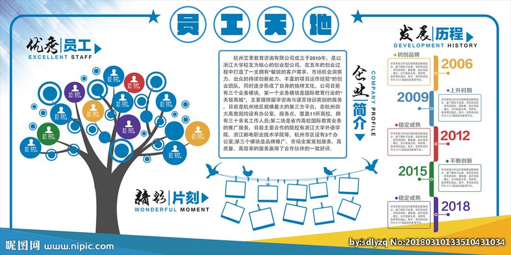 工kaiyun官方网站业分析包括哪些项目(工业分析包括哪几项)