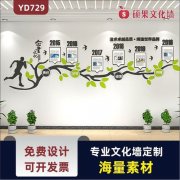 企业kaiyun官方网站房租收入账务处理(企业为员工租房账务处理)